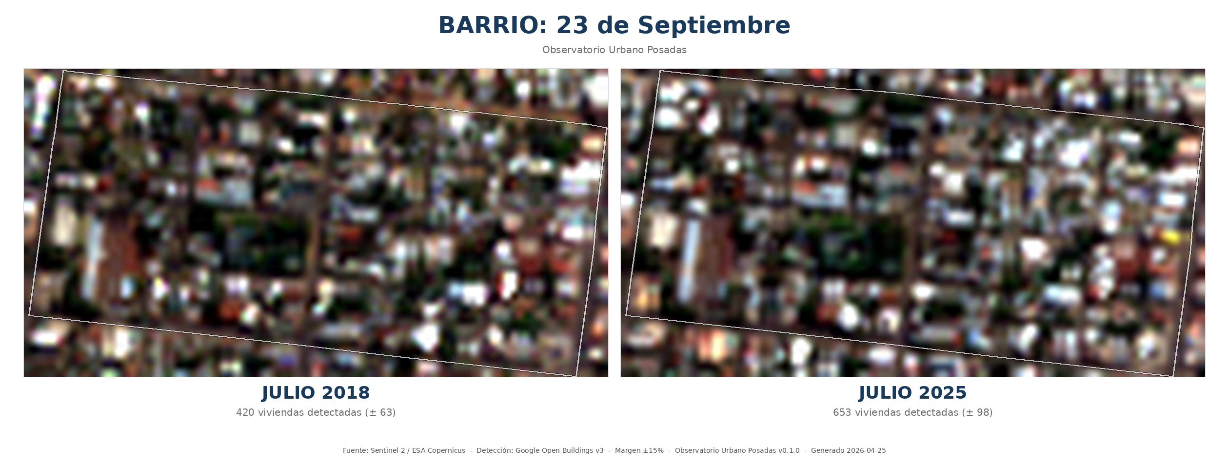 Comparación HD de 23 de Septiembre