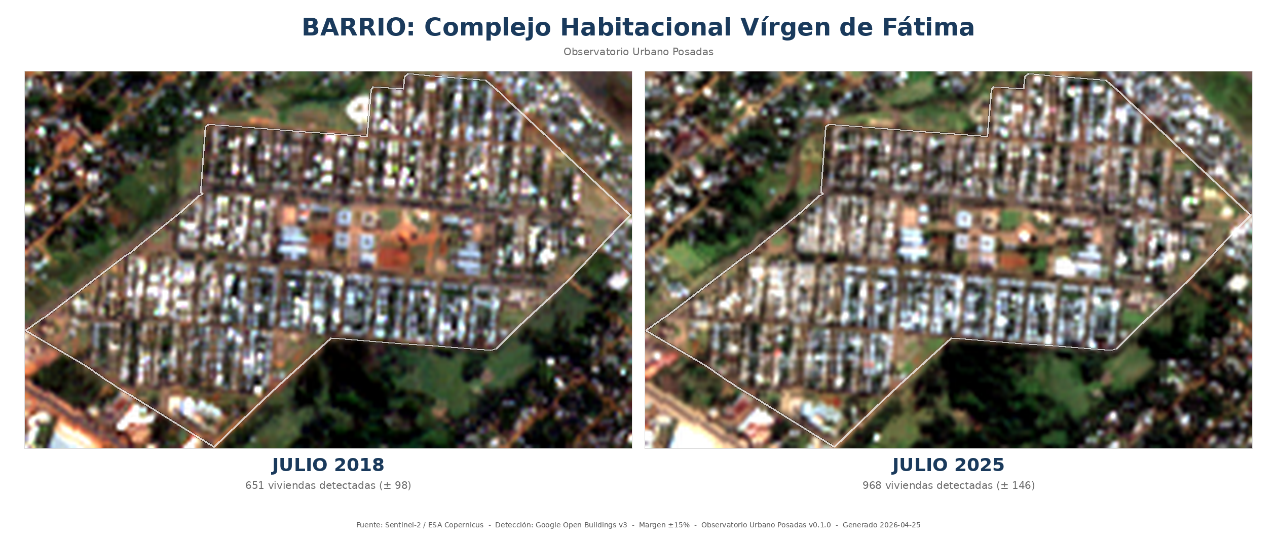 Comparación HD de Complejo Habitacional Vírgen de Fátima