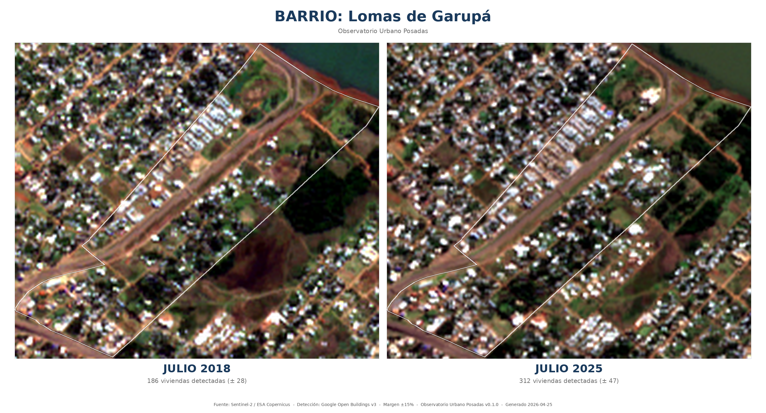 Comparación HD de Lomas de Garupá