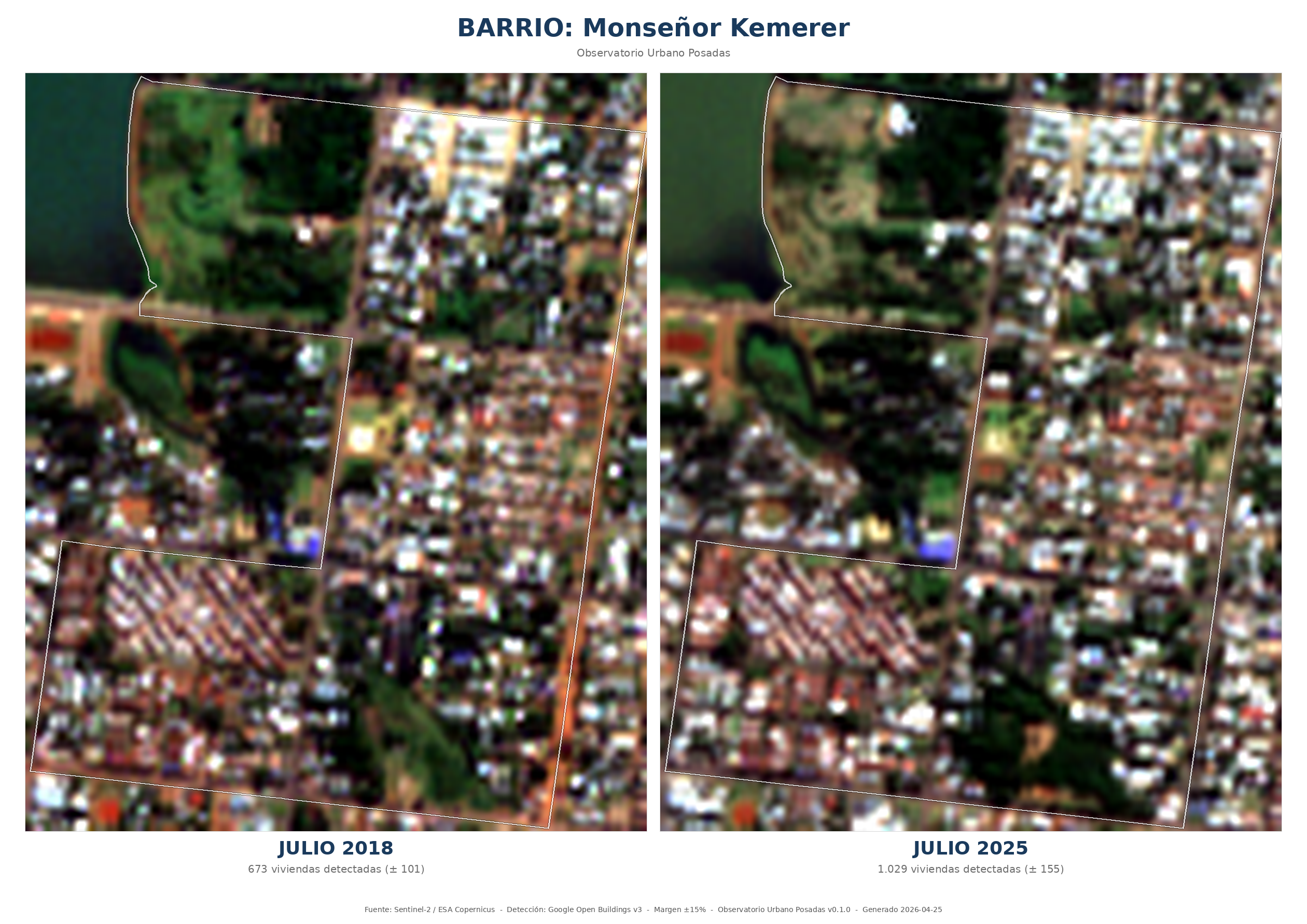Comparación HD de Monseñor Kemerer