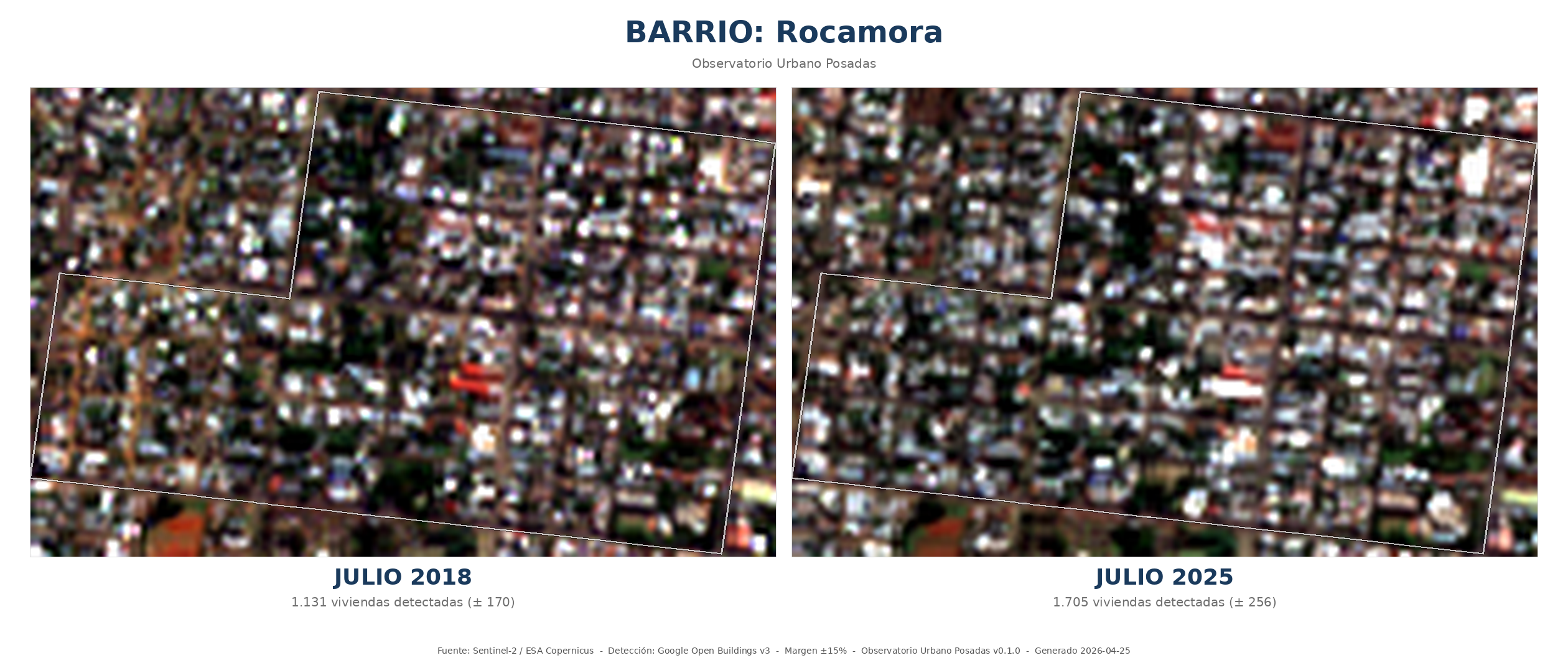 Comparación HD de Rocamora